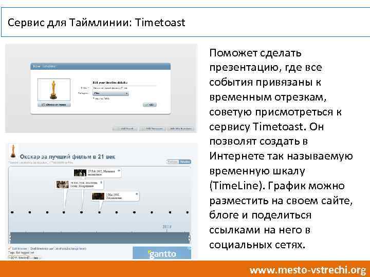  Сервис для Таймлинии: Timetoast Поможет сделать презентацию, где все события привязаны к временным
