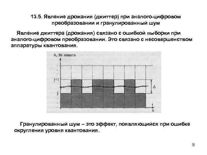 13. 5. Явление дрожания (джиттер) при аналого-цифровом преобразовании и гранулированный шум Явление джиттера (дрожания)