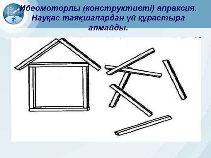 Идеомоторлы (конструктивті) апраксия. Науқас таяқшалардан үй құрастыра алмайды. 