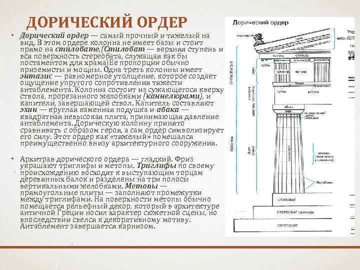 Критская колонна схема