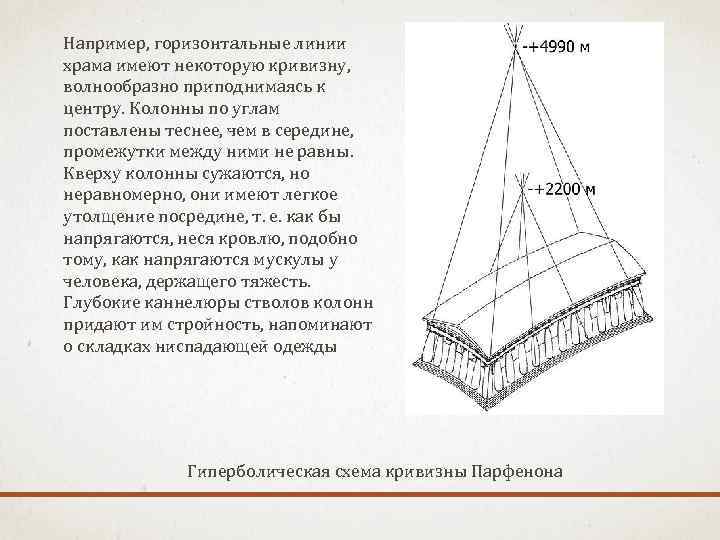 Например, горизонтальные линии храма имеют некоторую кривизну, волнообразно приподнимаясь к центру. Колонны по углам