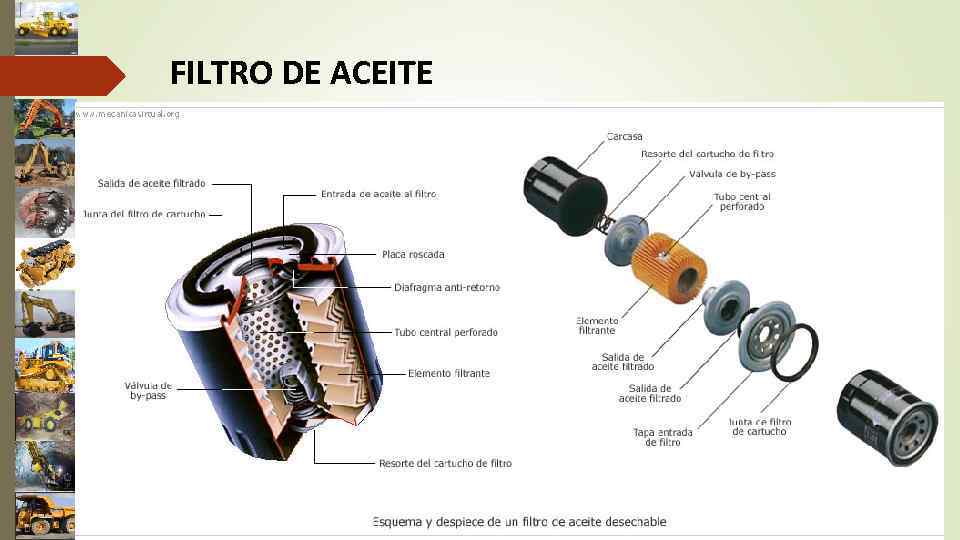 FILTRO DE ACEITE 