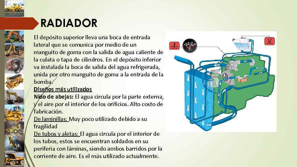 RADIADOR El depósito superior lleva una boca de entrada lateral que se comunica por