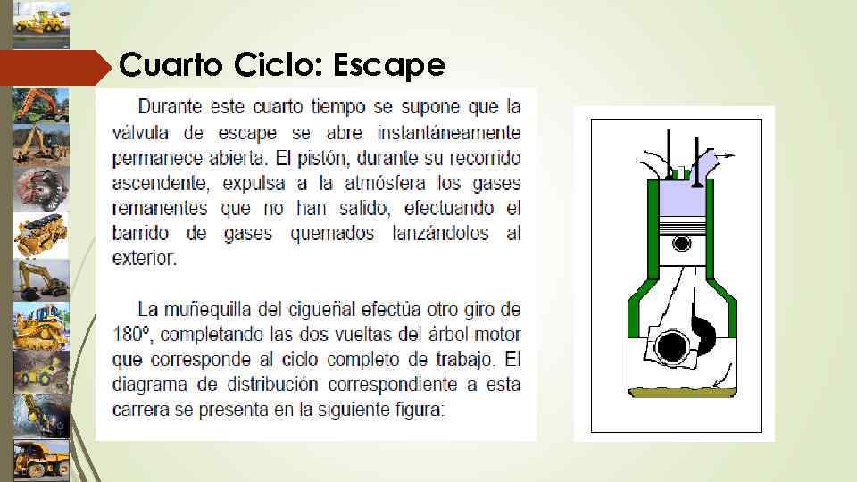 Cuarto Ciclo: Escape 