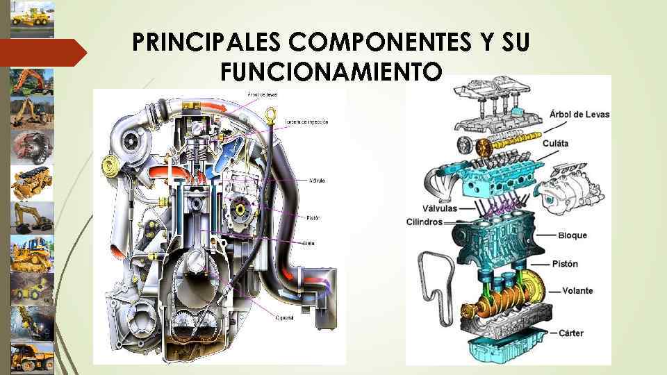 PRINCIPALES COMPONENTES Y SU FUNCIONAMIENTO 