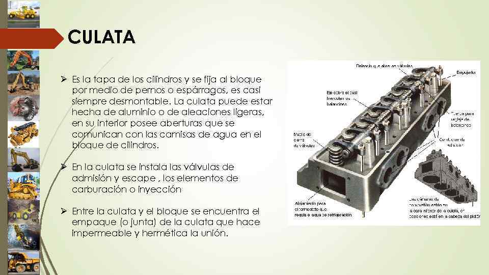 CULATA Ø Es la tapa de los cilindros y se fija al bloque por