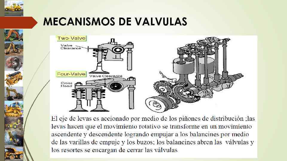 MECANISMOS DE VALVULAS 