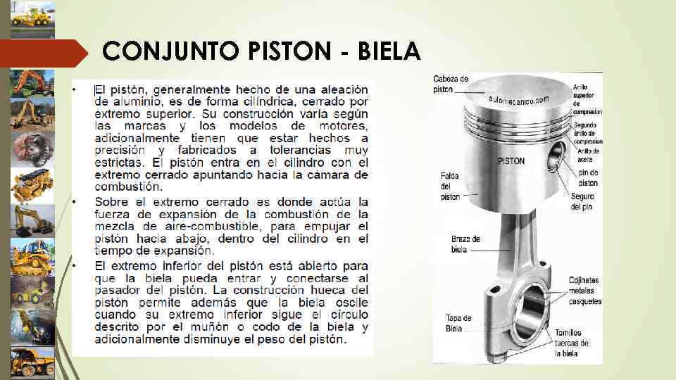 CONJUNTO PISTON - BIELA 