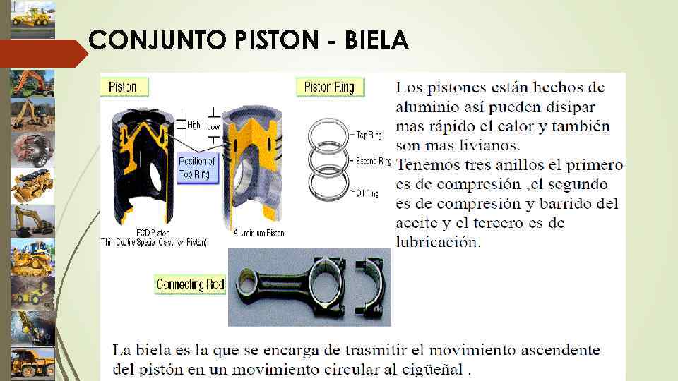 CONJUNTO PISTON - BIELA 