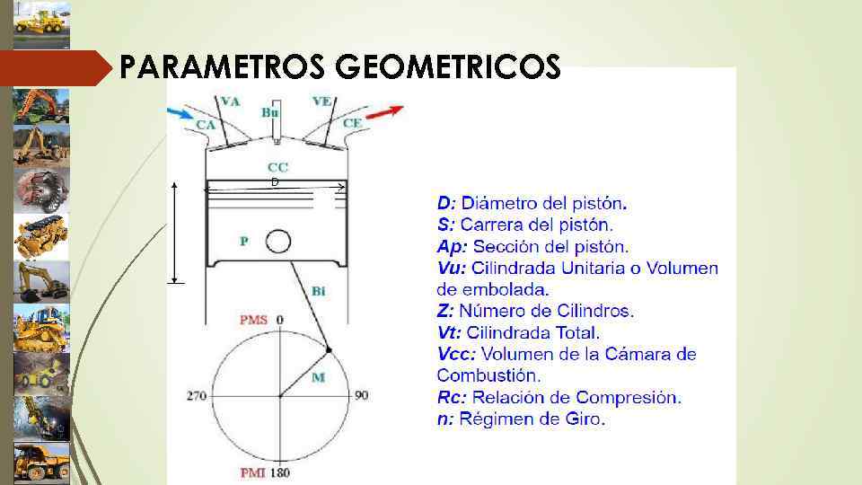 PARAMETROS GEOMETRICOS 