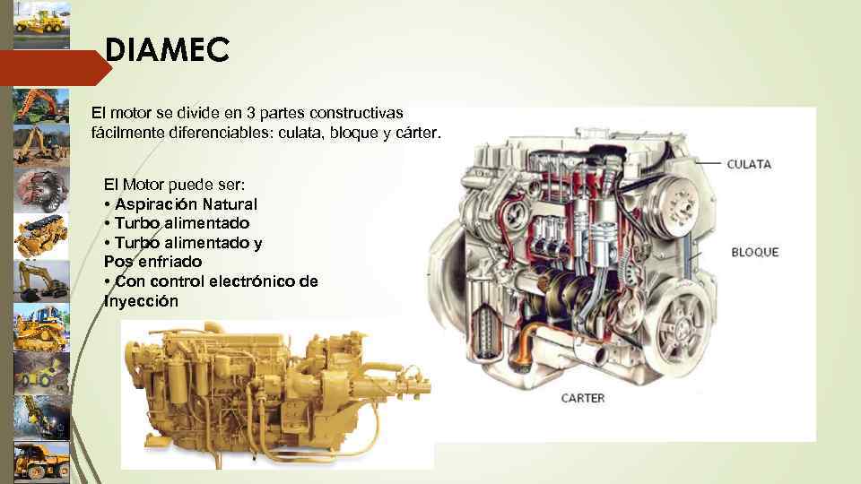 DIAMEC El motor se divide en 3 partes constructivas fácilmente diferenciables: culata, bloque y