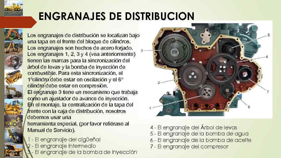 ENGRANAJES DE DISTRIBUCION Los engranajes de distribución se localizan bajo una tapa en el