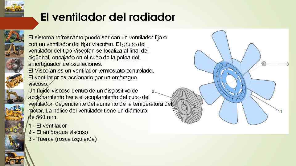 El ventilador del radiador El sistema refrescante puede ser con un ventilador fijo o