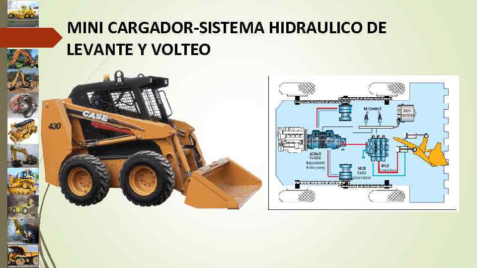 MINI CARGADOR-SISTEMA HIDRAULICO DE LEVANTE Y VOLTEO 