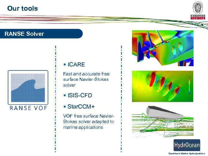 Our tools RANSE Solver § ICARE Fast and accurate free surface Navier-Stokes solver §