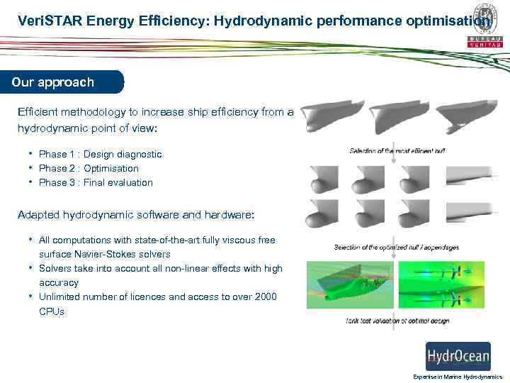 Veri. STAR Energy Efficiency: Hydrodynamic performance optimisation Our approach Efficient methodology to increase ship