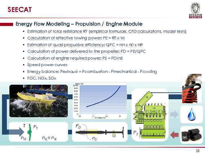 SEECAT Energy Flow Modeling – Propulsion / Engine Module § Estimation of total resistance
