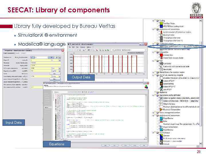 SEECAT: Library of components ► Library fully developed by Bureau Veritas l Simulation. X