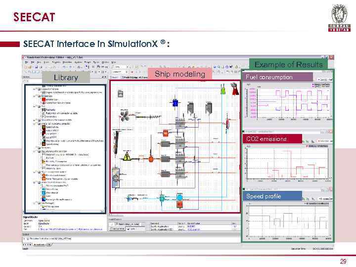 SEECAT interface in Simulation. X ® : Example of Results Library Ship modeling Fuel