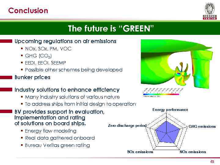 Conclusion The future is “GREEN” Upcoming regulations on air emissions § § NOx, SOx,