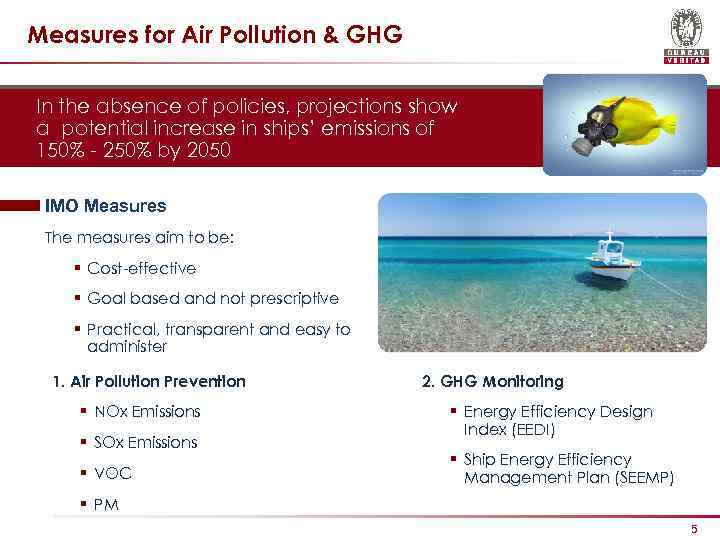 Measures for Air Pollution & GHG In the absence of policies, projections show a
