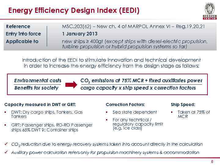 Energy Efficiency Design Index (EEDI) Reference MSC. 203(62) – New ch. 4 of MARPOL