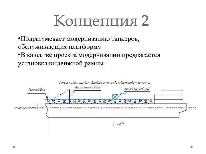 Концепция 2 • Подразумевает модернизацию танкеров, обслуживающих платформу • В качестве проекта модернизации предлагается