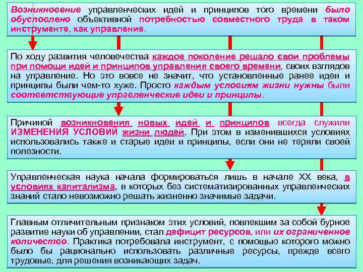 Появление управления связано