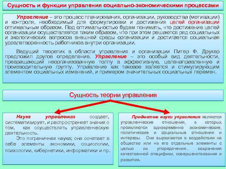 Функции процесса управления изменениями. Сущность управления, функции управления. Сущность функций менеджмента. Управление социально-экономическими процессами. Сущность и аспекты менеджмента.