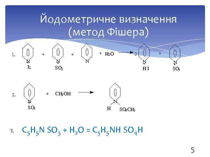 Йодометричне визначення (метод Фішера) 1. + N I 2 N SO 2 + 2.