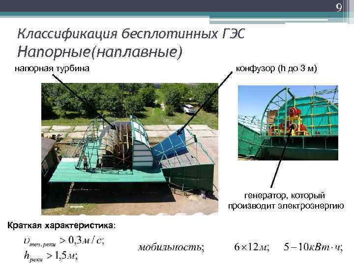 9 Классификация бесплотинных ГЭС Напорные(наплавные) напорная турбина конфузор (h до 3 м) генератор, который