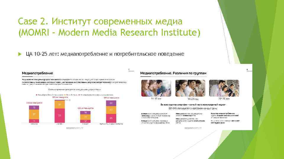 Case 2. Институт современных медиа (MOMRI - Modern Media Research Institute) ЦА 10 -25