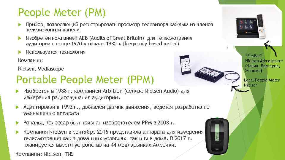 People Meter (PM) Прибор, позволяющий регистрировать просмотр телевизора каждым из членов телевизионной панели. Изобретен