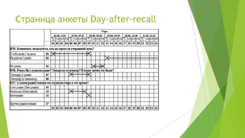 Страница анкеты Day-after-recall 