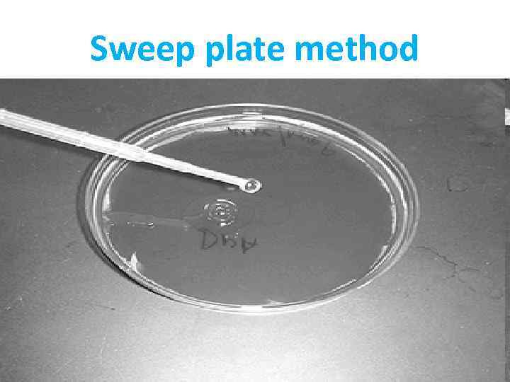 Sweep plate method 27 