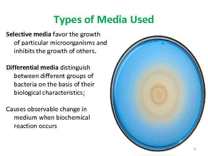Types of Media Used Selective media favor the growth of particular microorganisms and inhibits