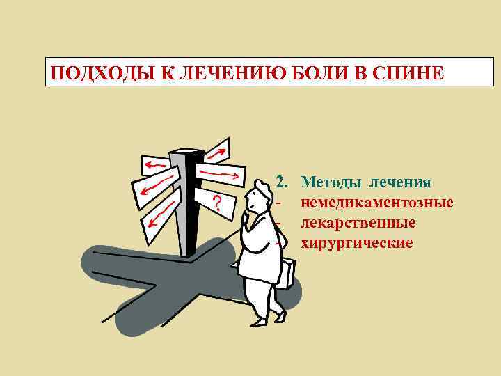 ПОДХОДЫ К ЛЕЧЕНИЮ БОЛИ В СПИНЕ 2. - Методы лечения немедикаментозные лекарственные хирургические 