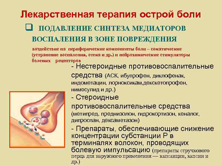 Лекарственная терапия острой боли q ПОДАВЛЕНИЕ СИНТЕЗА МЕДИАТОРОВ ВОСПАЛЕНИЯ В ЗОНЕ ПОВРЕЖДЕНИЯ воздействие на
