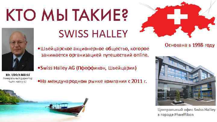 Основана в 1998 году • Швейцарское акционерное общество, которое з занимается организацией путешествий online.