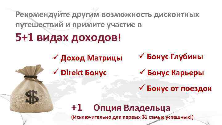 Рекомендуйте другим возможность дисконтных путешествий и примите участие в 5+1 видах доходов! Доход Матрицы