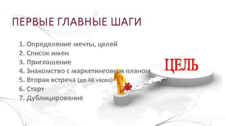ПЕРВЫЕ ГЛАВНЫЕ ШАГИ 1. Определение мечты, целей 2. Список имен 3. Приглашение 4. Знакомство
