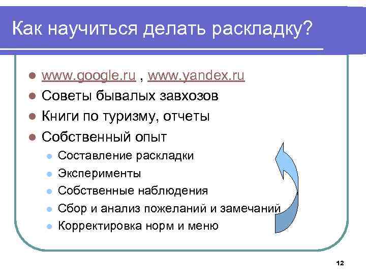 Как научиться делать раскладку? www. google. ru , www. yandex. ru l Советы бывалых