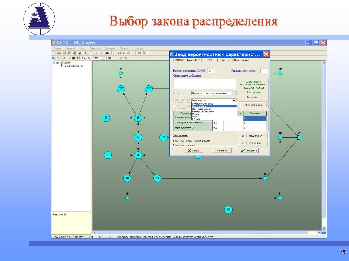 Выбор закона распределения 35 