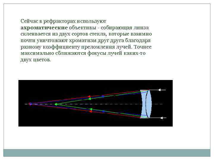 Сейчас в рефракторах используют ахроматические объективы - собирающая линза склеивается из двух сортов стекла,