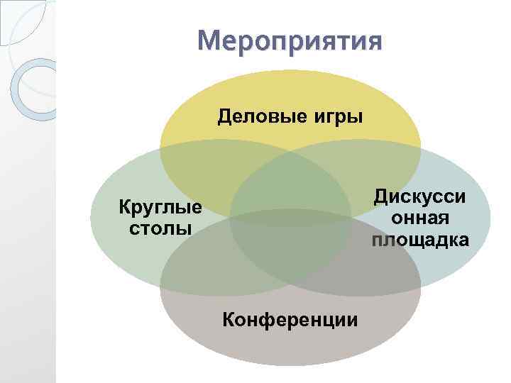 Управляете именем