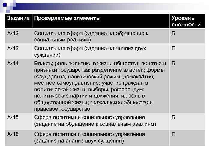 Социальная сфера огэ 9 класс теория. Социальные Реалии Обществознание ОГЭ. Обращение к социальным реалиям это. Социальная сфера Обществознание ОГЭ. Социальная сфера ОГЭ теория.