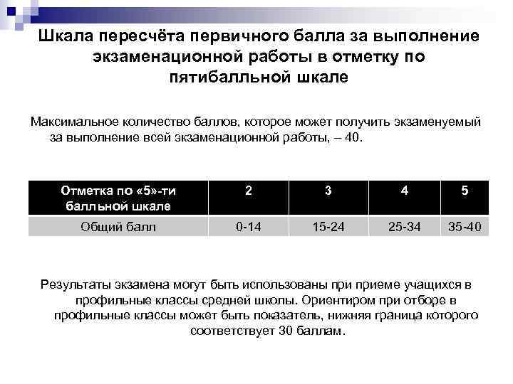 Шкала пересчёта первичного балла за выполнение экзаменационной работы в отметку по пятибалльной шкале Максимальное