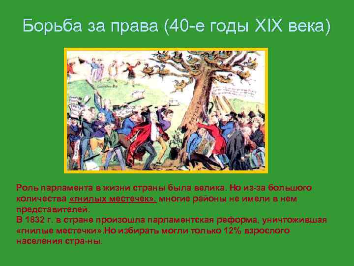 Борьба за права (40 -е годы XIX века) Роль парламента в жизни страны была