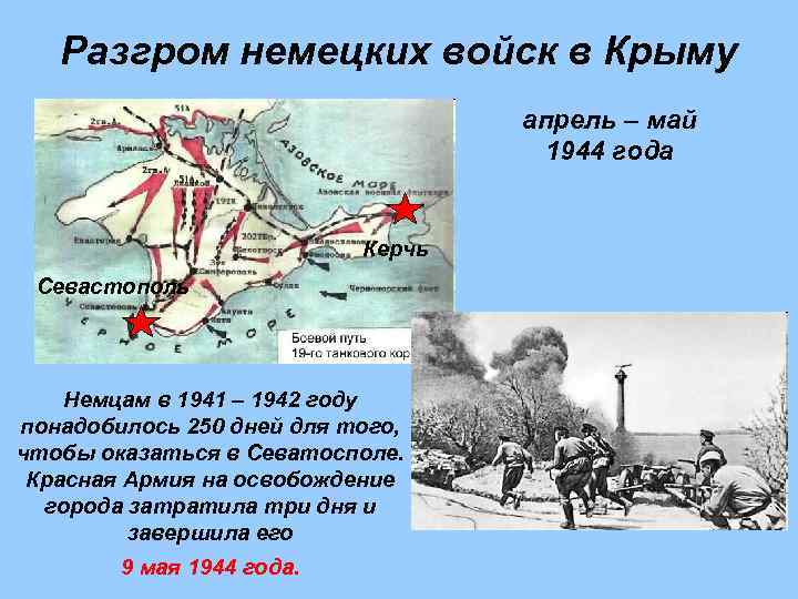 Разгром немецких войск в Крыму апрель – май 1944 года Керчь Севастополь Немцам в