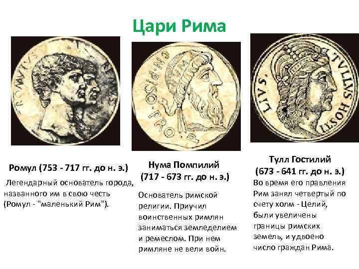 Цари Рима Ромул (753 - 717 гг. до н. э. ) Нума Помпилий (717